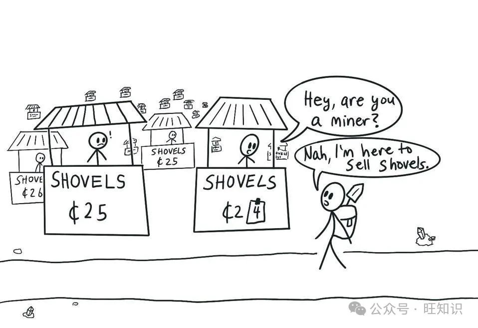 智能体(Agent)技术重塑人工智能与创业新纪元