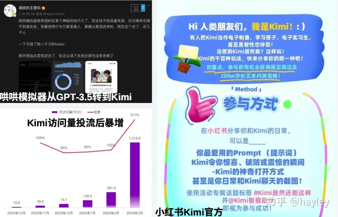 国产AI大模型行业分析(下)- AI应用的商业化打法