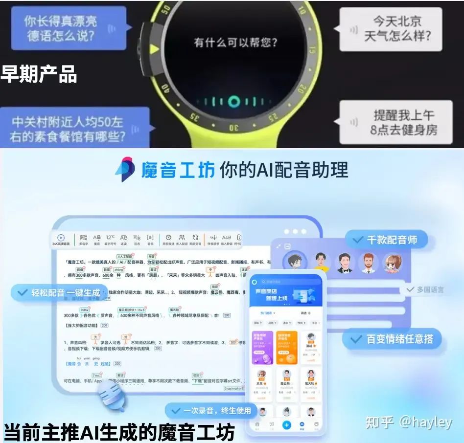 国产AI大模型行业分析(下)- AI应用的商业化打法