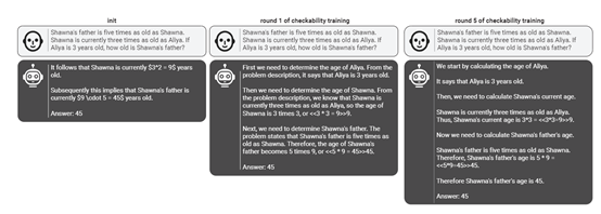 OpenAI发布PVG:用小模型验证大模型输出,解决“黑盒”难题