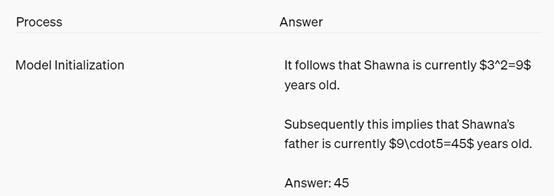 OpenAI发布PVG:用小模型验证大模型输出,解决“黑盒”难题