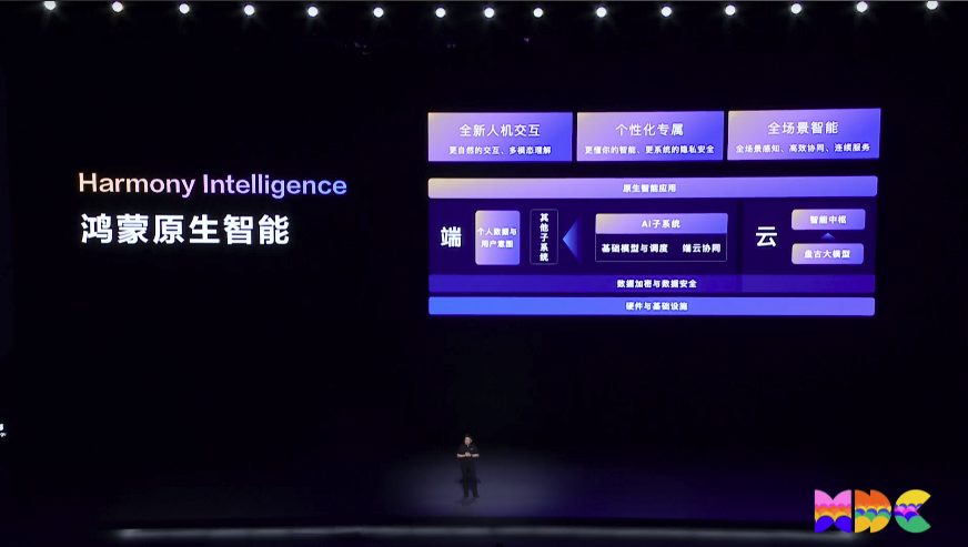 OpenAI 的绝密项目「草莓」，对我们到底意味着什么？
