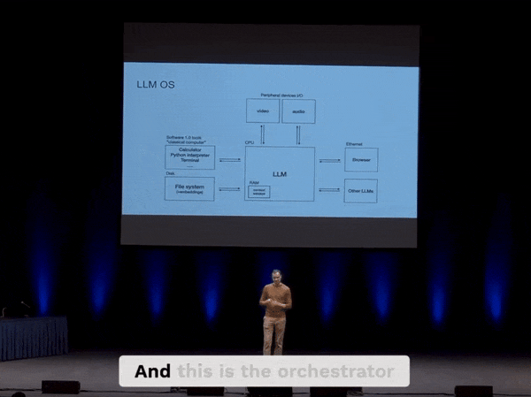 OpenAI 的绝密项目「草莓」，对我们到底意味着什么？