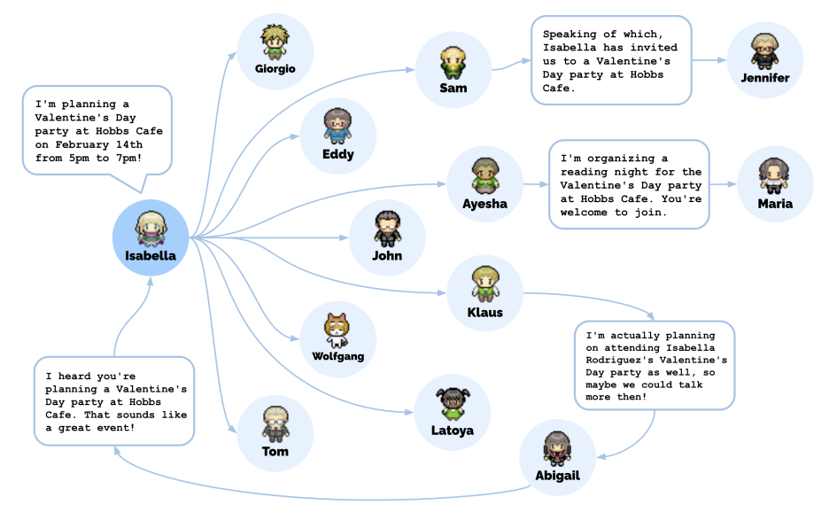 AI Agent基础知识，从这篇博文学起