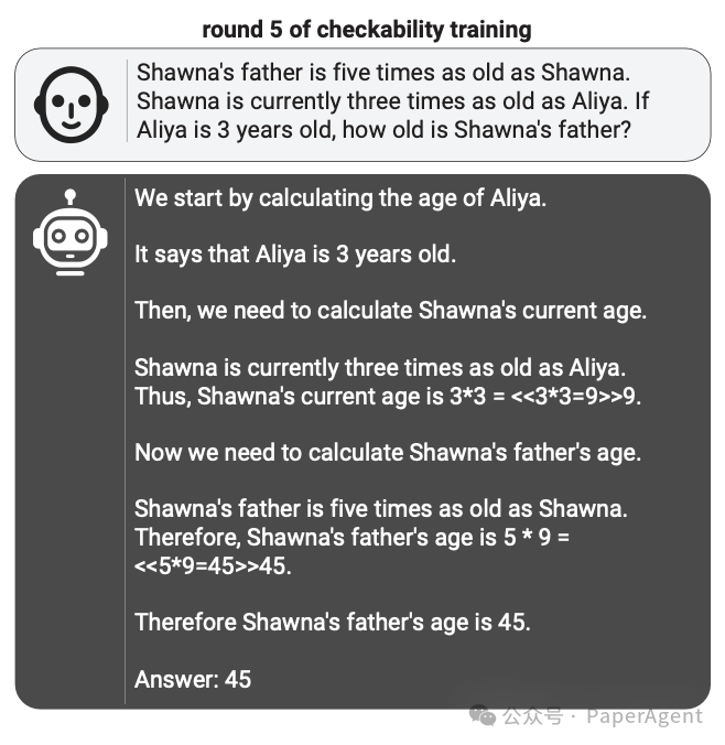 OpenAI：Multi-Agent博弈，大模型可读性更高！