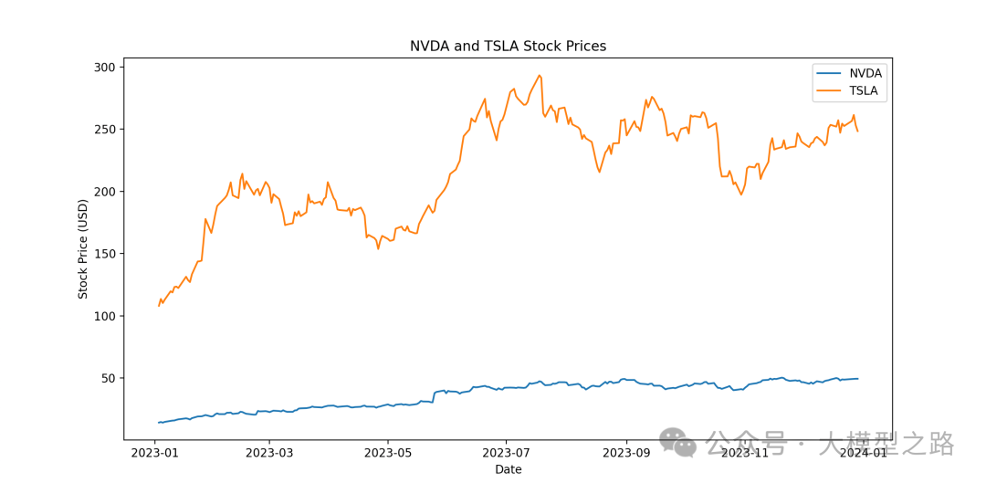 大模型Agent实战:基于AutoGen的一些尝试