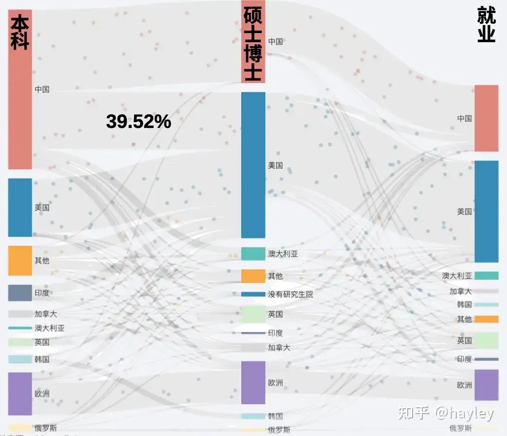 国产AI大模型行业分析(上)- 国产大模型现状
