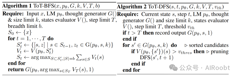 思维树：利用大型语言模型进行深思熟虑的解决问题