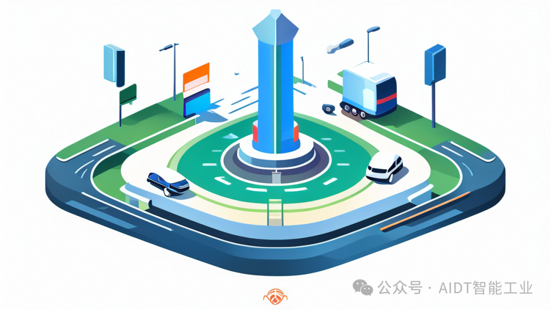 “人工智能+”与各行业融合创新应用场景