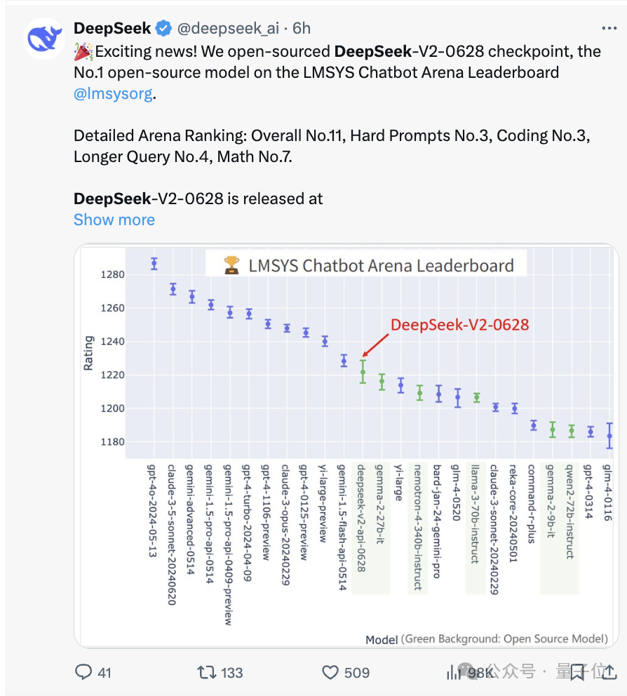 OpenAI突发新模型，GPT-3.5退役，大模型成本2年骤降99%