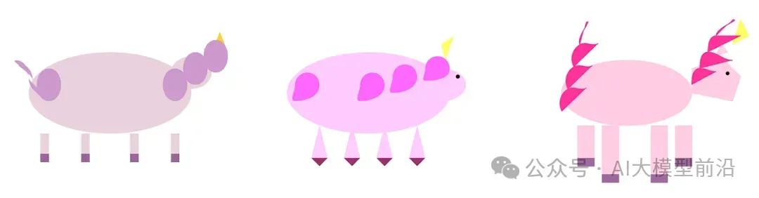 大白话!解析大模型原理!