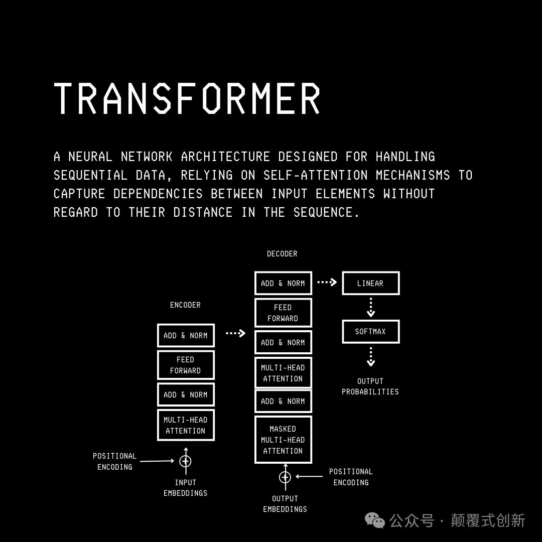 集体智慧大模型：百万混合专家模型提升大模型效果