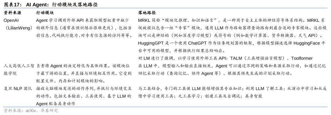 华泰 | 计算机深度：AI Agent - 通往AGI的核心基础