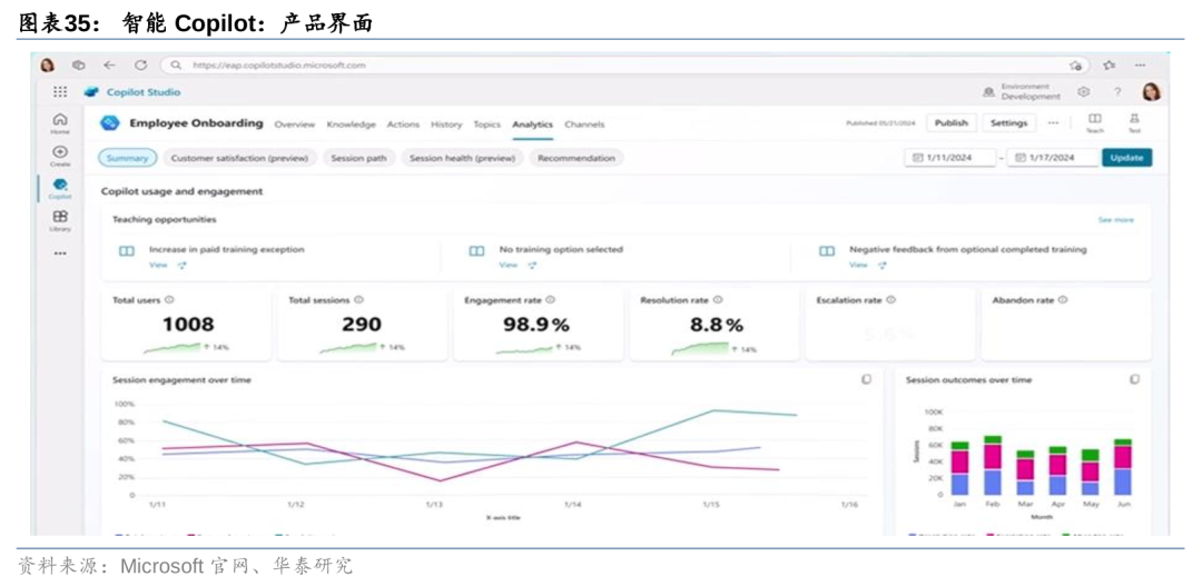 华泰 | 计算机深度：AI Agent - 通往AGI的核心基础