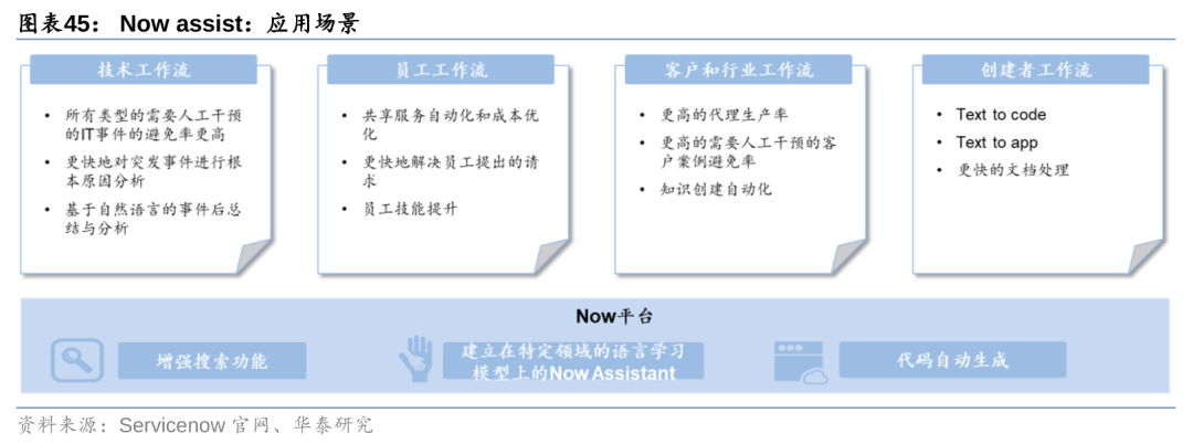 华泰 | 计算机深度：AI Agent - 通往AGI的核心基础