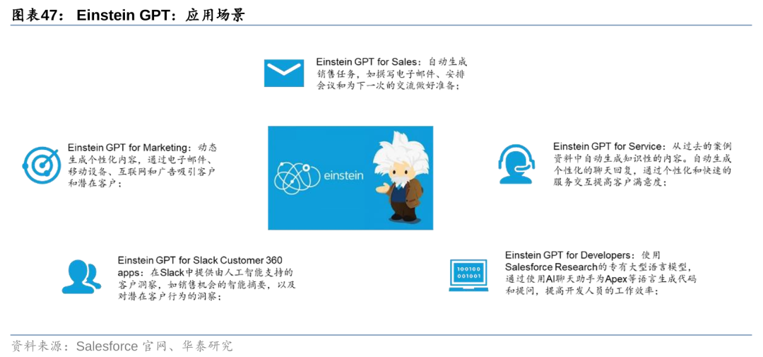 华泰 | 计算机深度：AI Agent - 通往AGI的核心基础