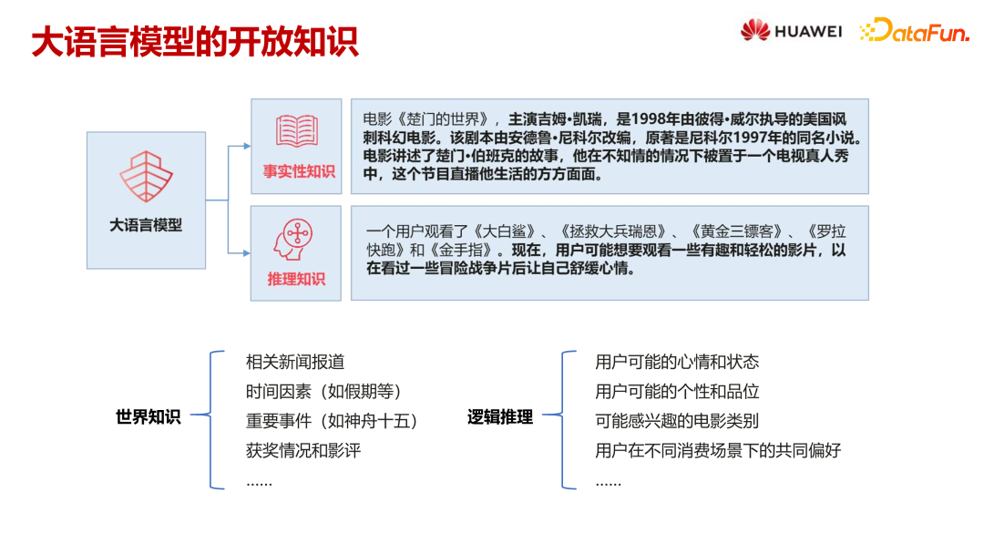 大语言模型在推荐系统中的探索与应用