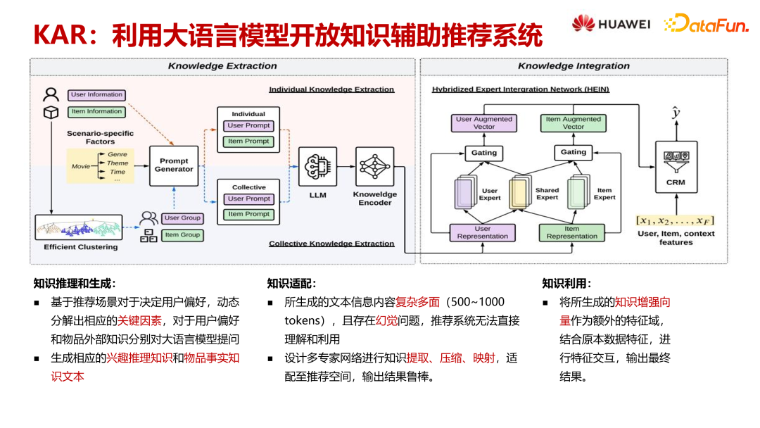 大语言模型在推荐系统中的探索与应用