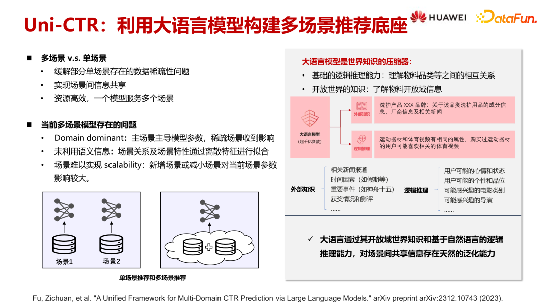 大语言模型在推荐系统中的探索与应用