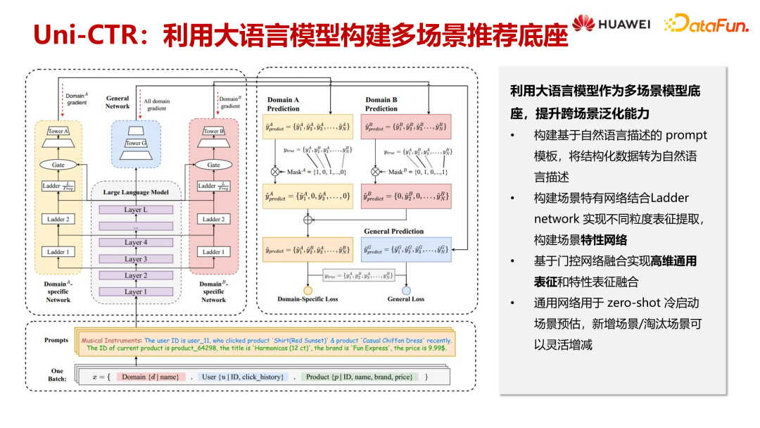 大语言模型在推荐系统中的探索与应用