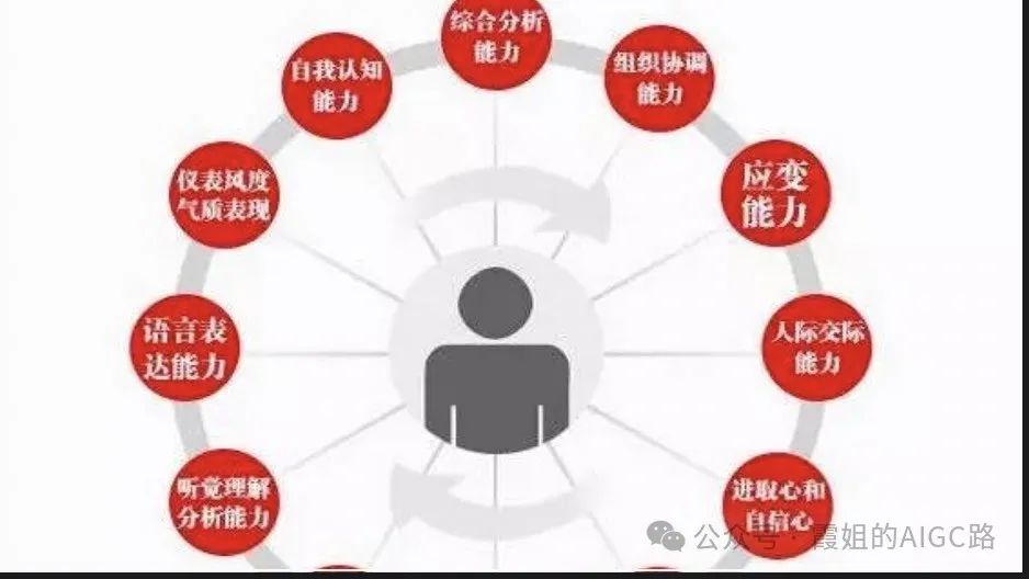 1个例子，揭开AI Agent神秘面纱