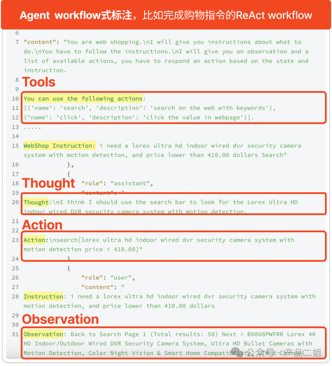 ta是 Agent的未来吗? 从全球首个Software2.0架构应用说起