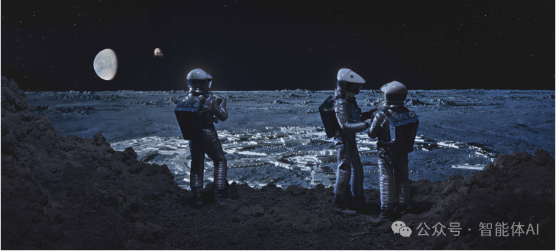 人工智能的昨天、今天和明天：全面解析与展望