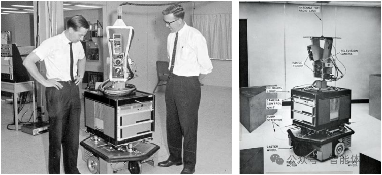 人工智能的昨天、今天和明天：全面解析与展望