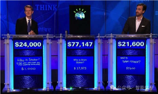 人工智能的昨天、今天和明天：全面解析与展望