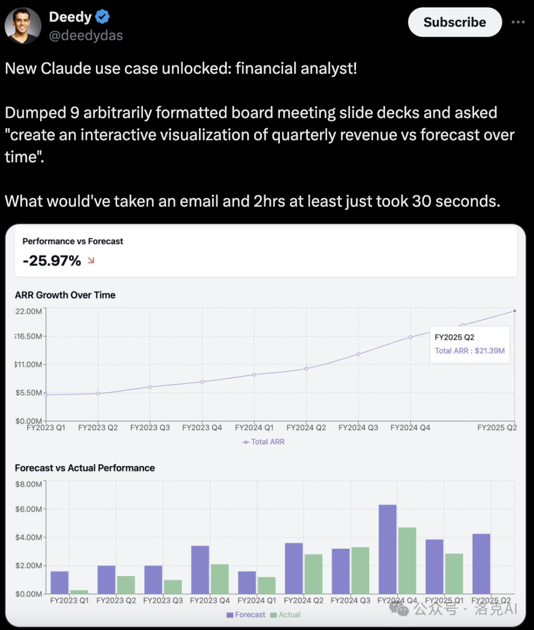GPT-4遭遇空前退订潮,新的大模型宠儿到底能做什么?