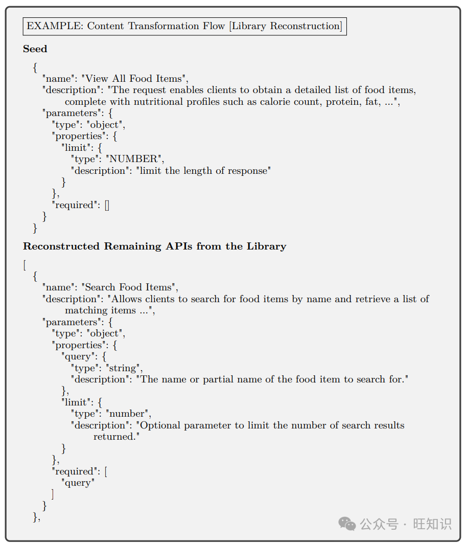 微软AgentInstruct：用智能体流程合成数据重塑语言模型技能学习