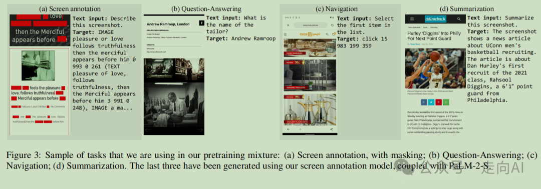 谷歌ScreenAI | 理解和分析用户界面和信息图表