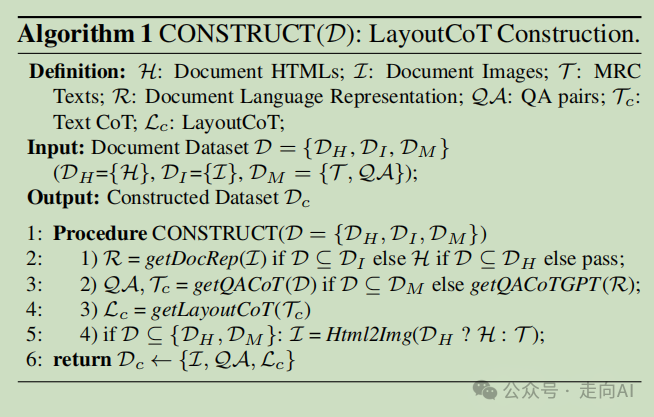 CVPR2024 | 阿里提出LayoutLLM:利用大语言模型进行布局指令调整以实现文档理解