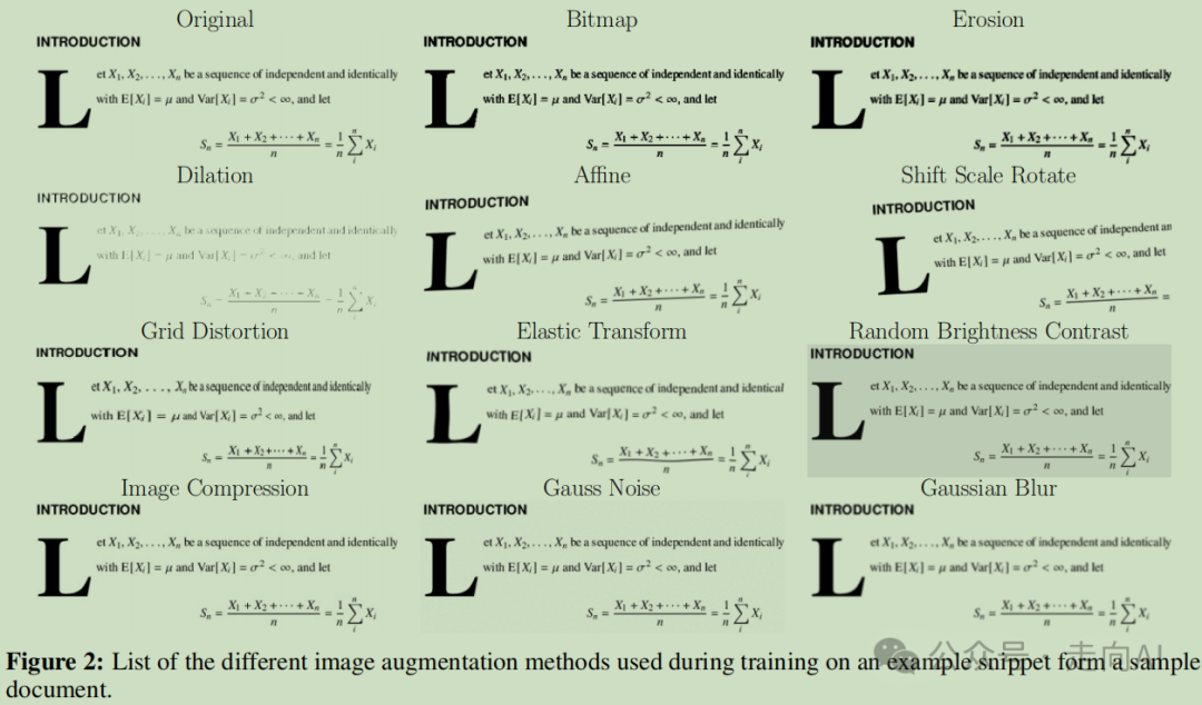 Meta经典论文 | Nougat如何将PDF文档转化为文本语料