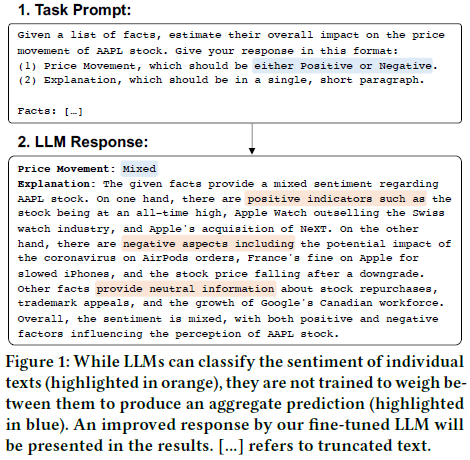 使用大模型生成可解释的股票预测，收益率高达16.6%