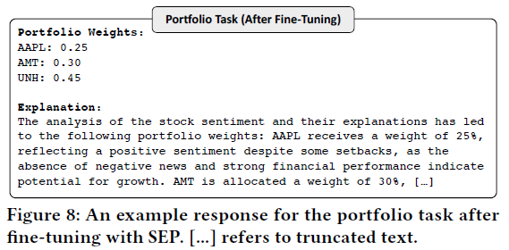 使用大模型生成可解释的股票预测，收益率高达16.6%