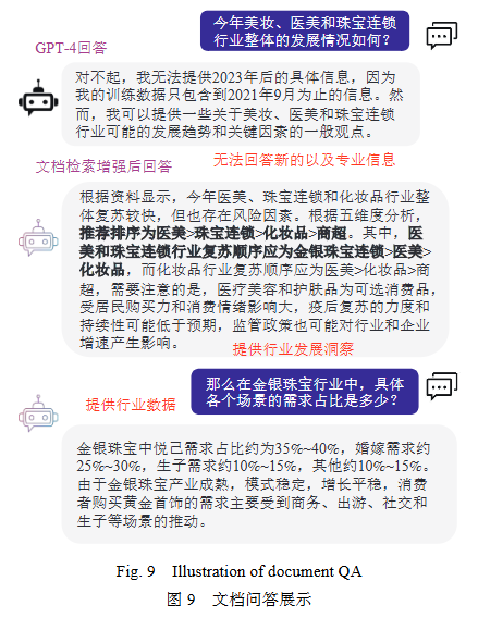 综述 | 大语言模型驱动的选址推荐系统