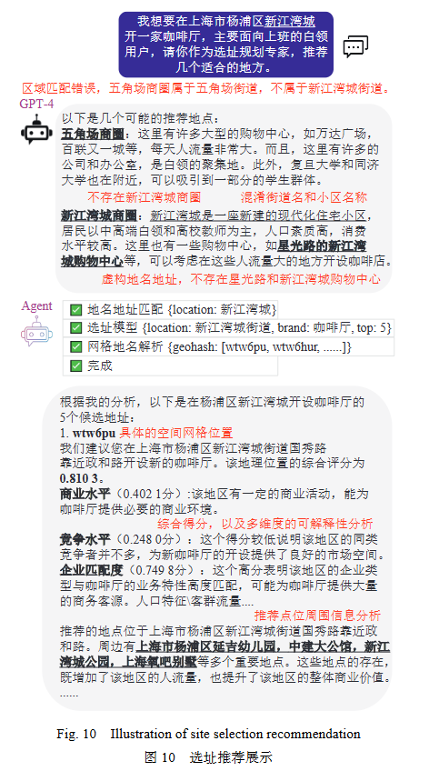 综述 | 大语言模型驱动的选址推荐系统