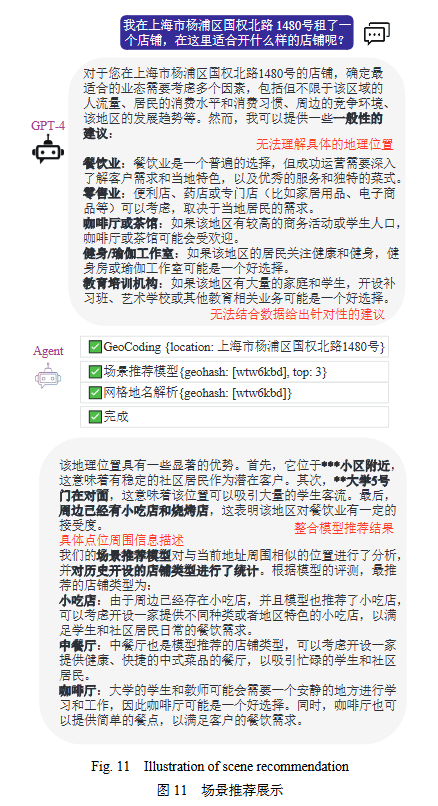 综述 | 大语言模型驱动的选址推荐系统