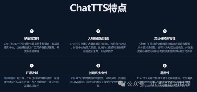 解锁语音交互新体验：全面介绍ChatTTS