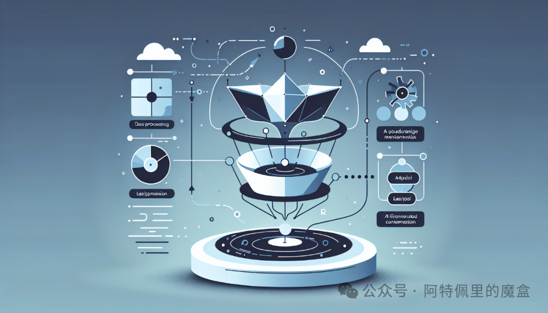 企业级应用就不配用“千亿参数”大模型吗？