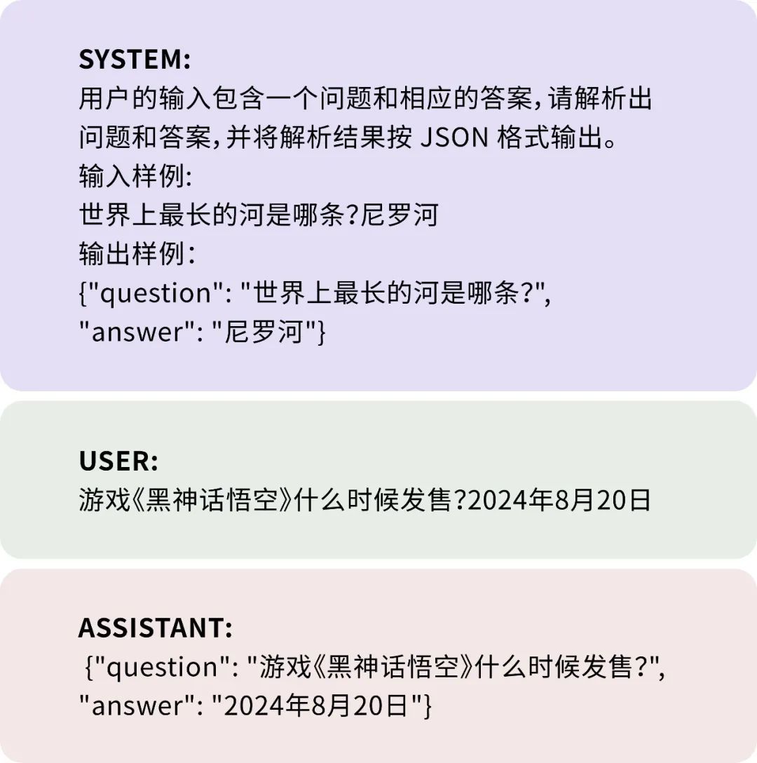 DeepSeek API 升级，支持续写、FIM、Function Calling、JSON Output