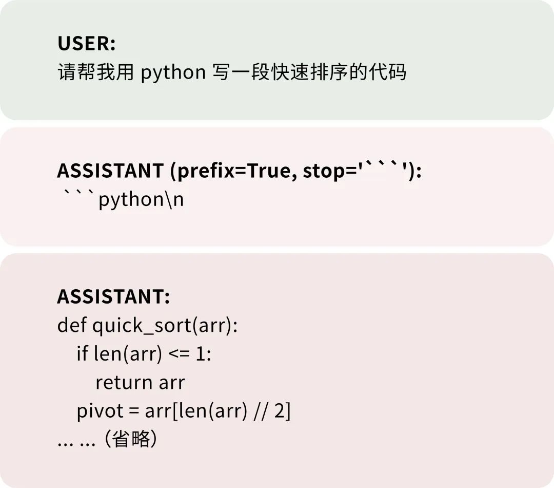 DeepSeek API 升级，支持续写、FIM、Function Calling、JSON Output