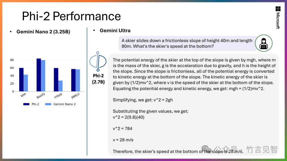 Phi-2：小模型的大能力