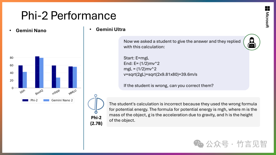 Phi-2：小模型的大能力