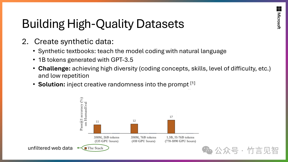 Phi-2：小模型的大能力