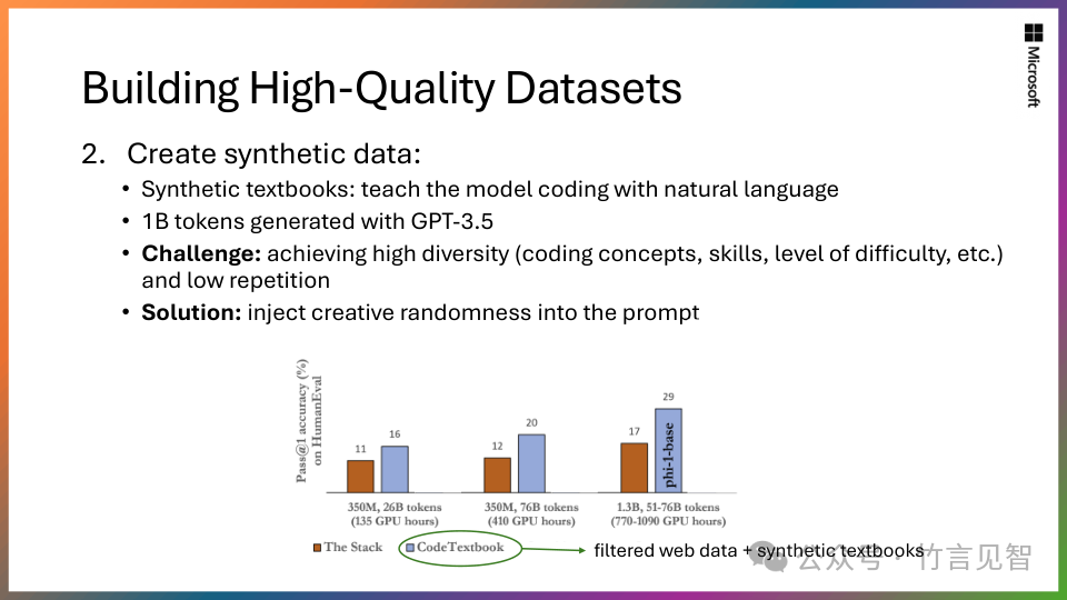 Phi-2：小模型的大能力