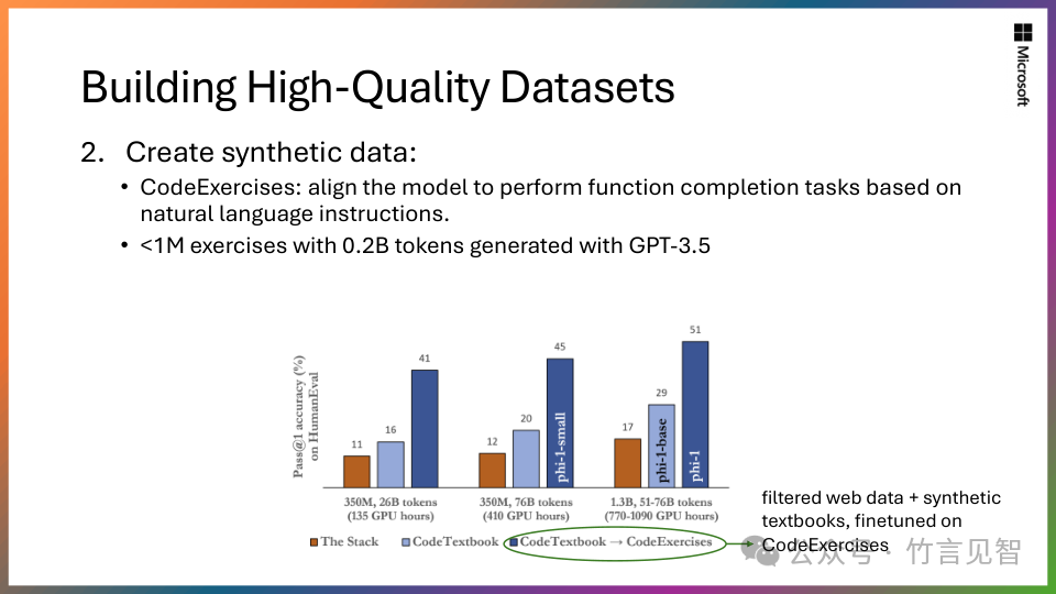 Phi-2：小模型的大能力