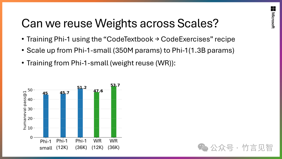 Phi-2：小模型的大能力