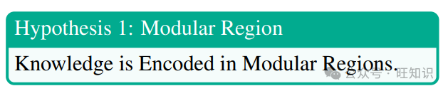 大型语言模型知识机制深度解析：知识记忆、理解、应用、创造